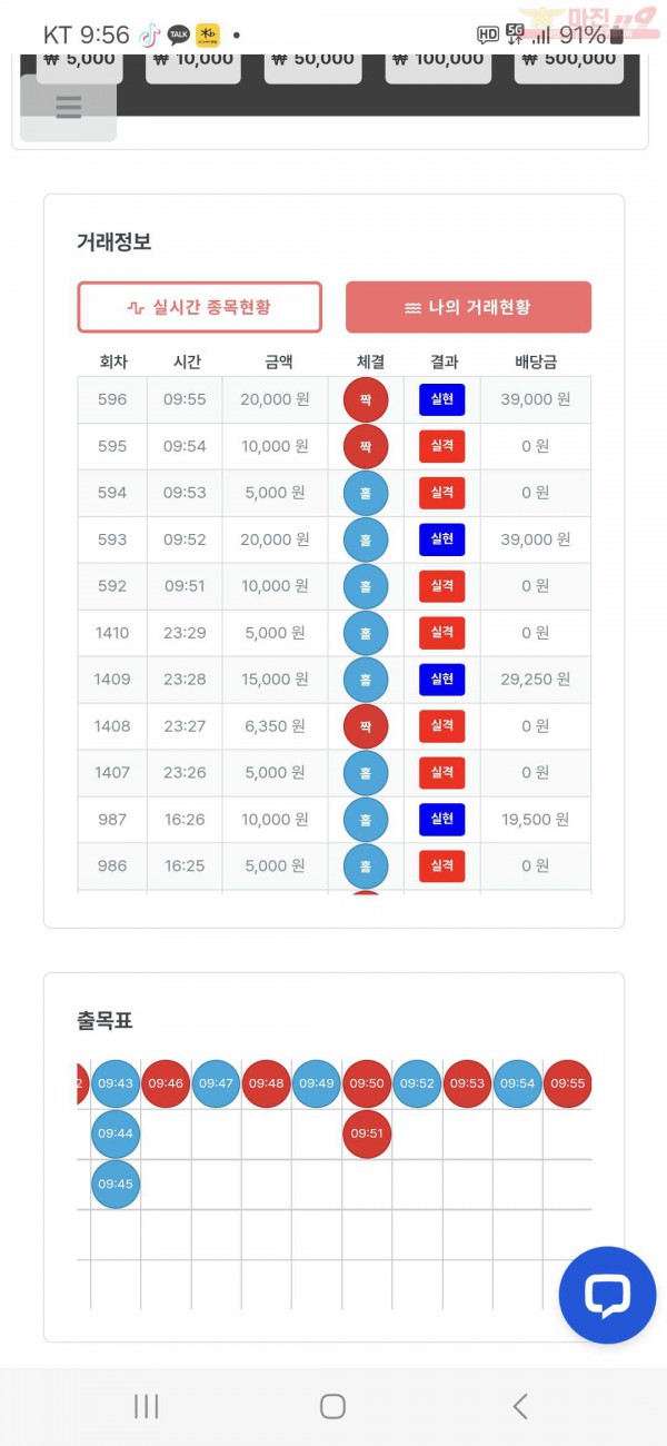 퀸즈점 수익인증