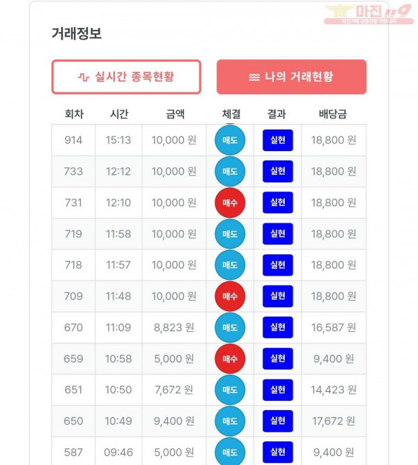 1월 연승왕 이볜트 신뢰지점 11연승 참여합니다