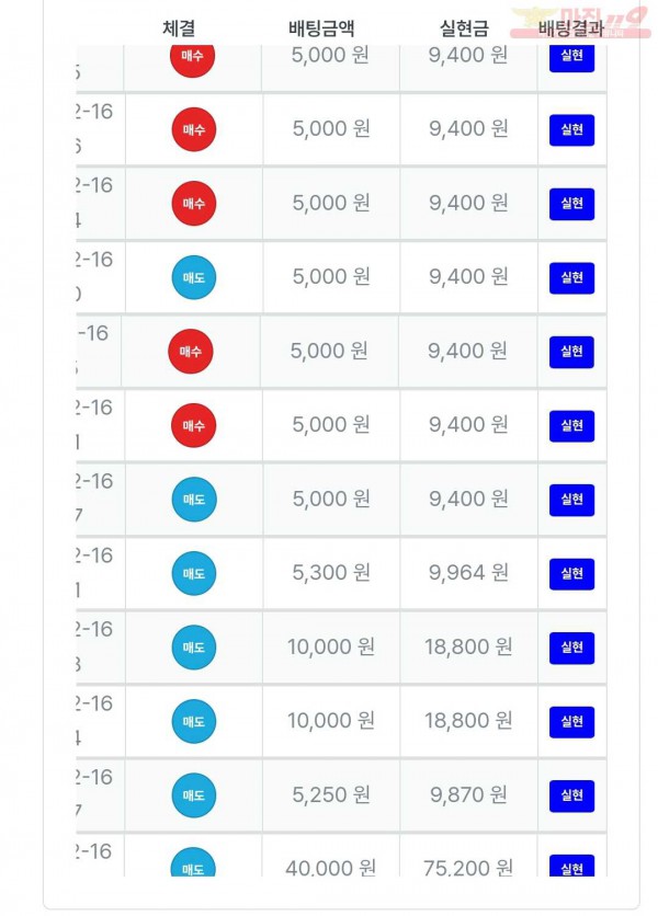 12월 연승왕 이벤트 신뢰점 12연승 참여합니다