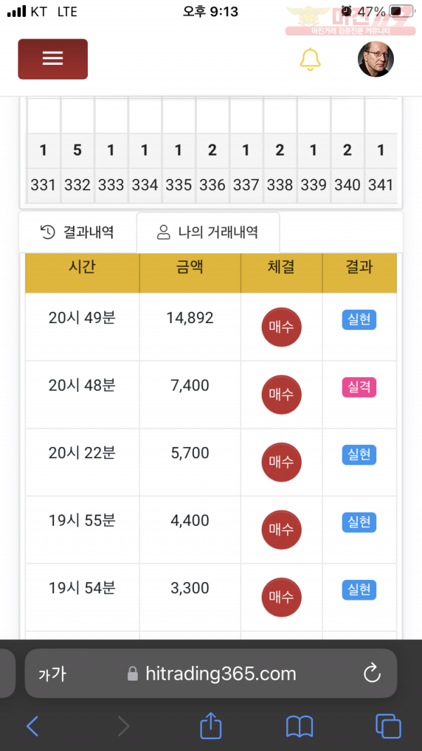 하이트레이딩 777점 수익인증