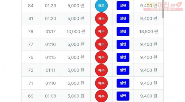 퍼스트 최강점