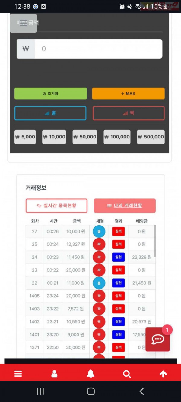 신뢰점 수익인증