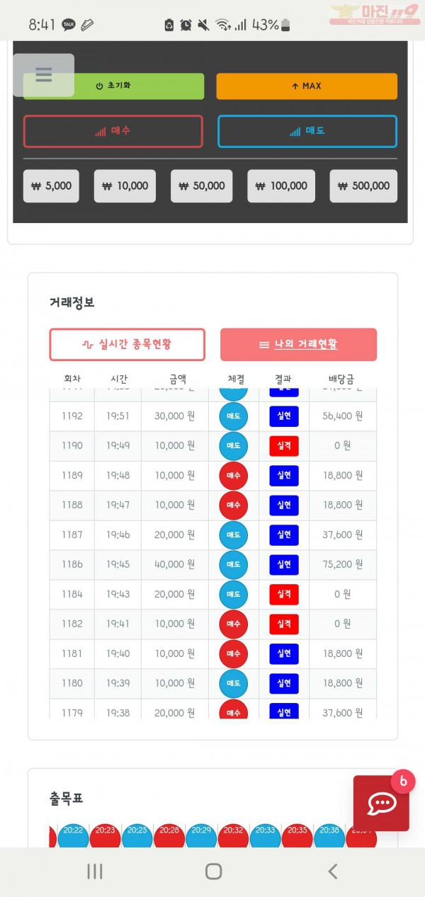 퍼스트신뢰점수익인증