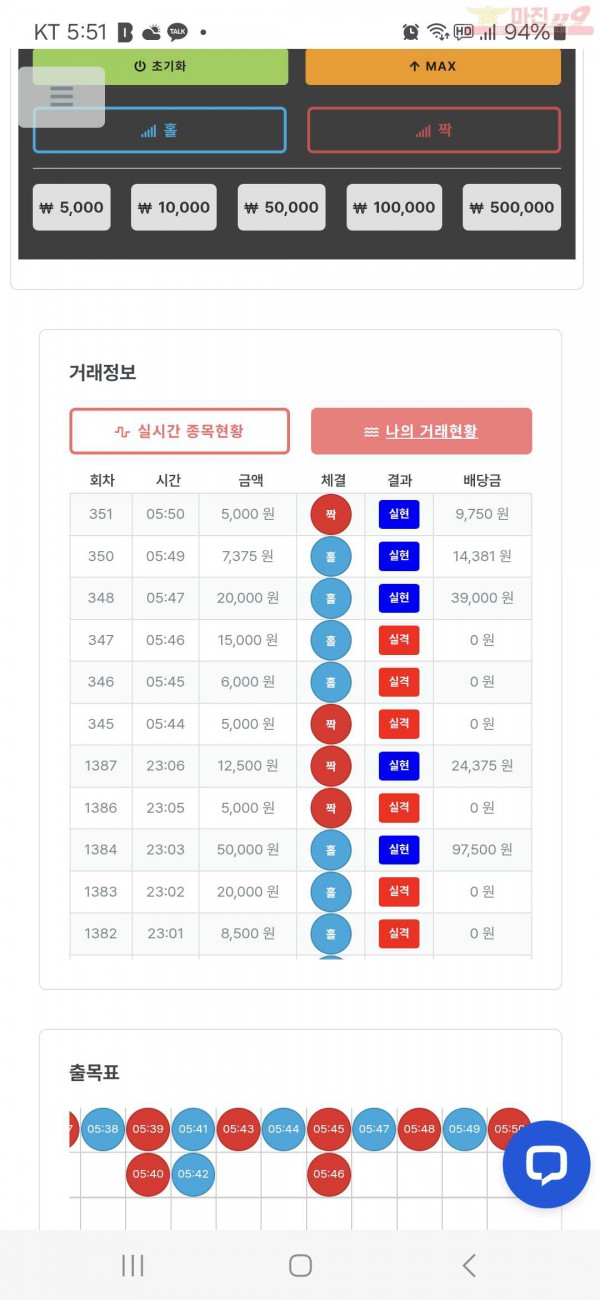 퀸즈점 수익인증