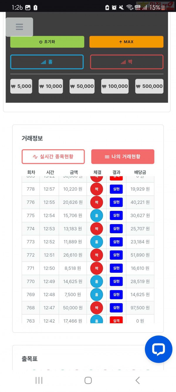 1월 연승왕 이밴트 신뢰지점 10연승 참여합니다