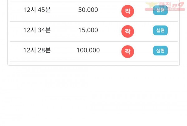 비트코리아 777점