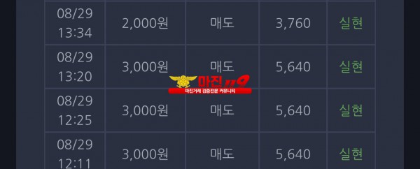 댄디점