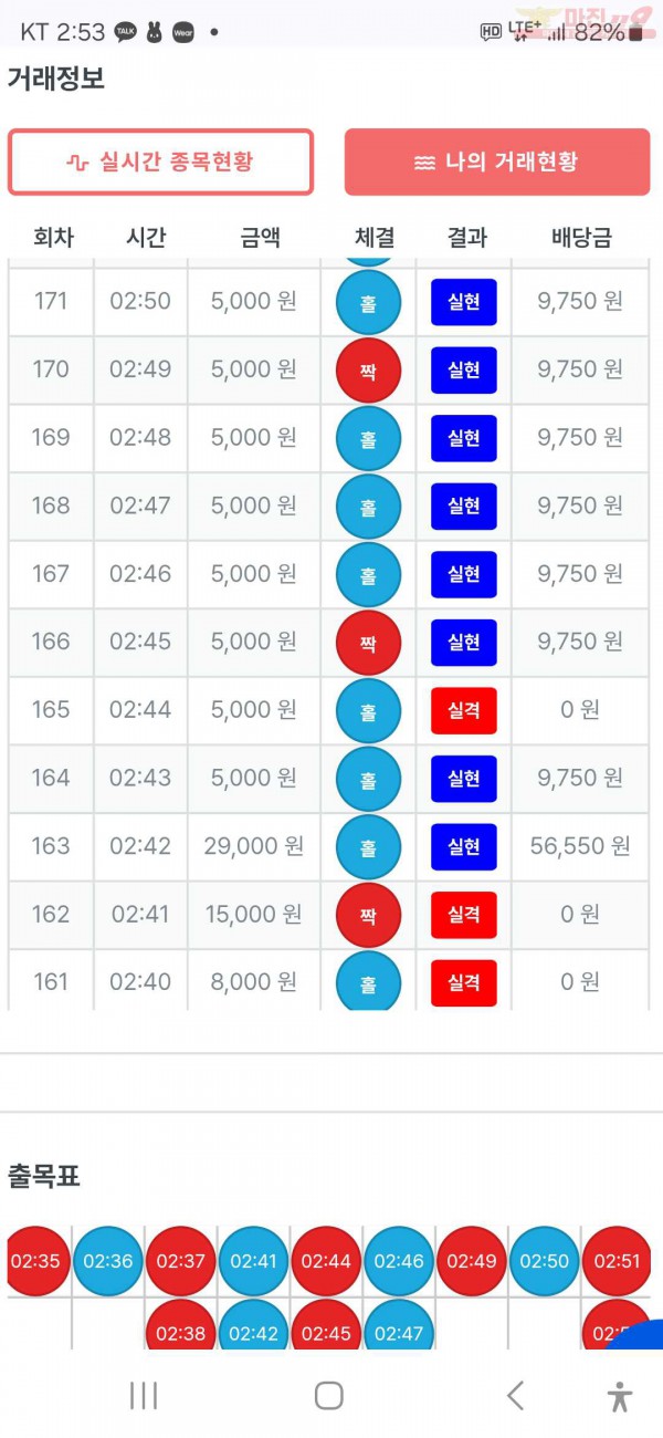 수익인증 페이백점