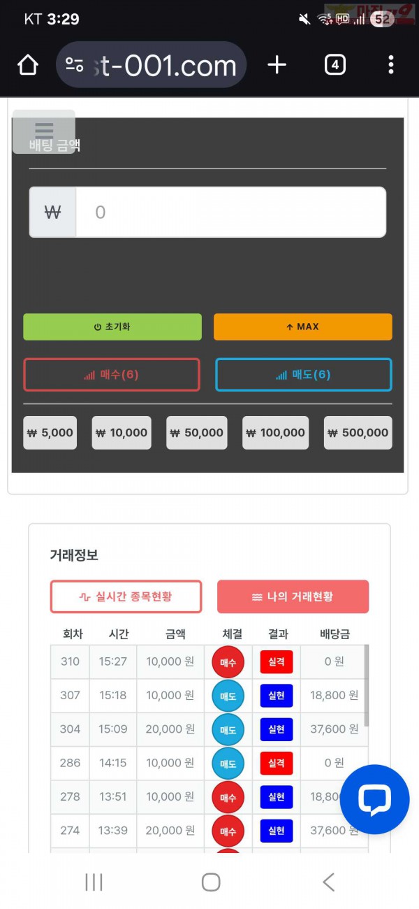 신뢰