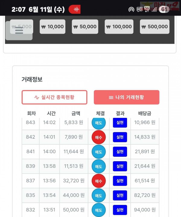 퍼스트트레이딩 신뢰점 6/11수 7연승인증