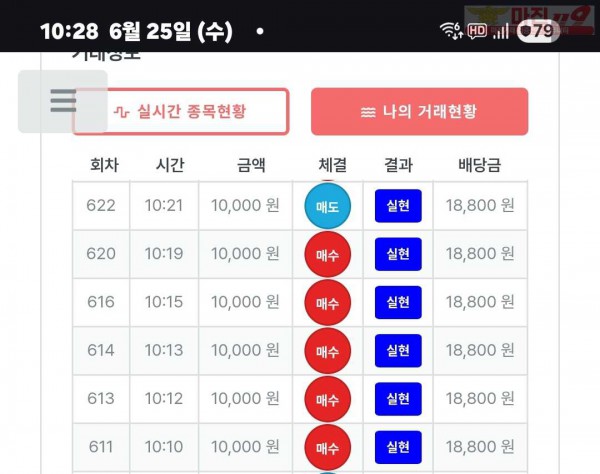 퍼스트트레이딩 신뢰점 6/25수 6연승인증