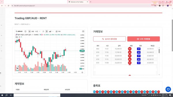 퍼스트트레이딩 신뢰점 11/14금 5연승인증