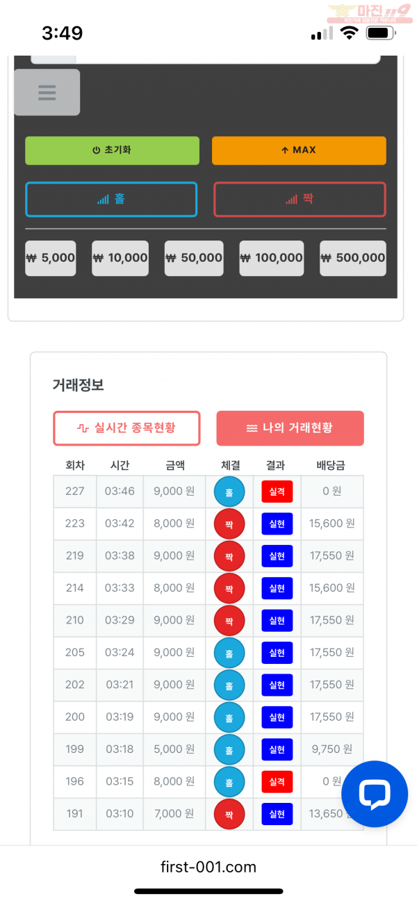 신뢰점 수익인증