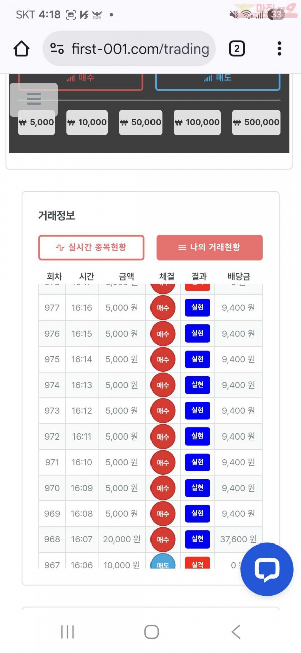 신뢰점 수익인증