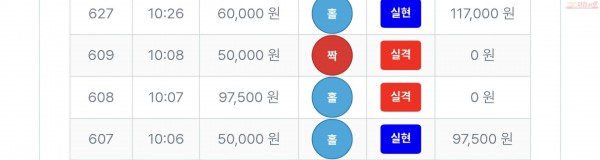 퍼스트 페이백점