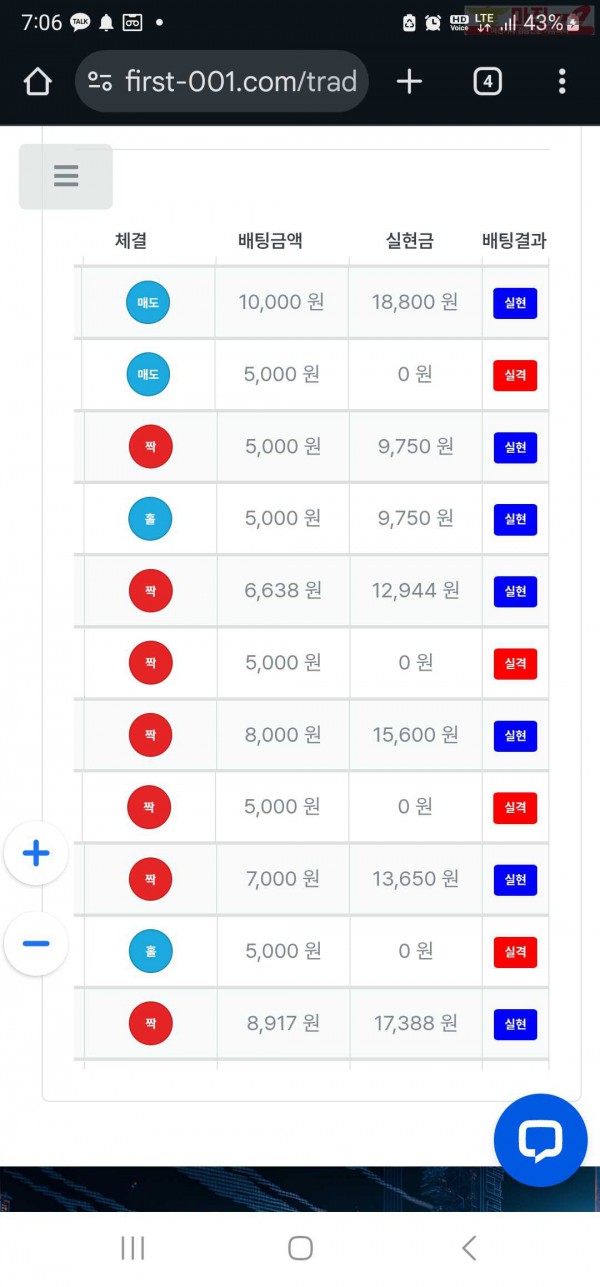 퍼스트 태명점 수익인증
