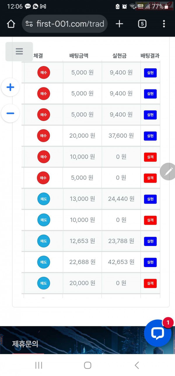퍼스트 태명점 수익인증