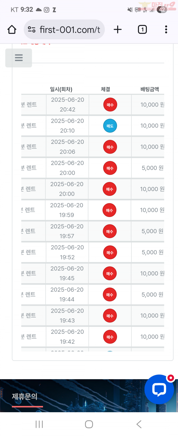 센터점