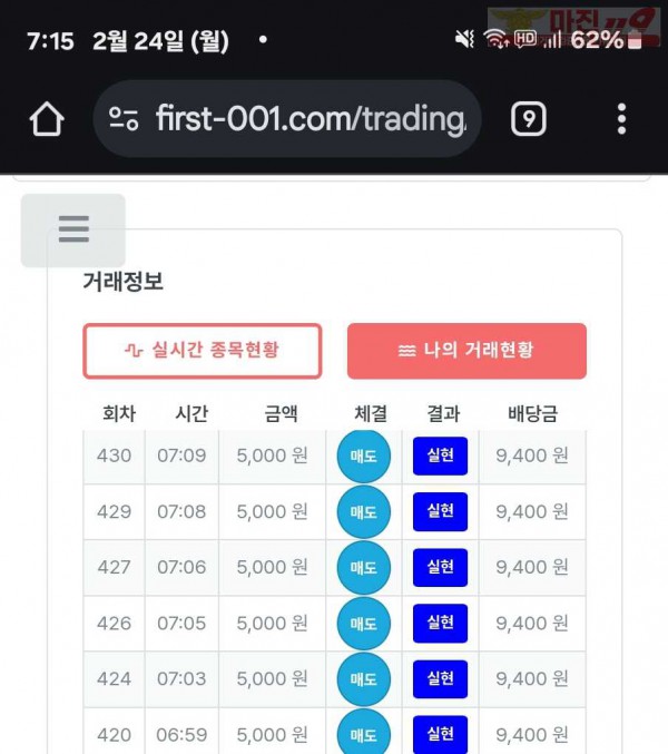 퍼스트트레이딩 신뢰점 2/24월 6연승인증