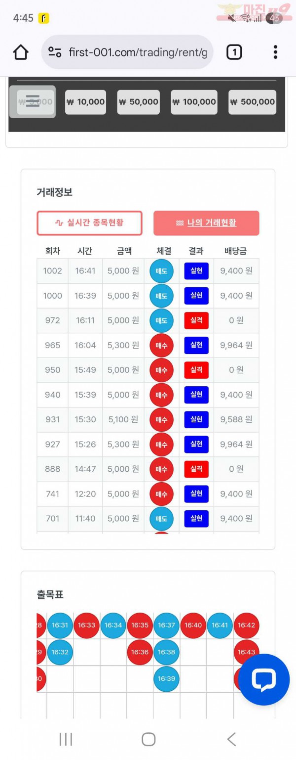 퍼스트이혜