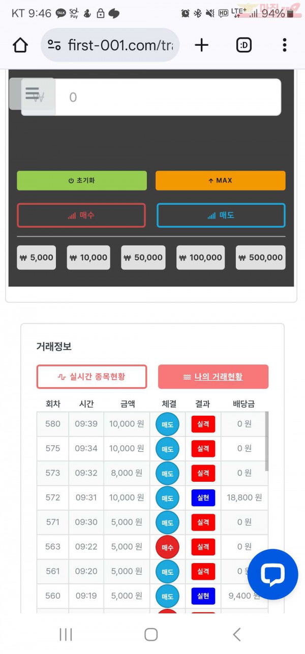 신뢰점 수익인증