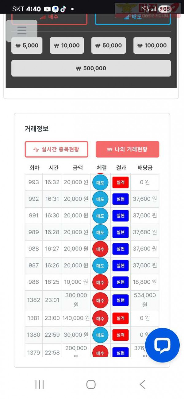 신뢰점