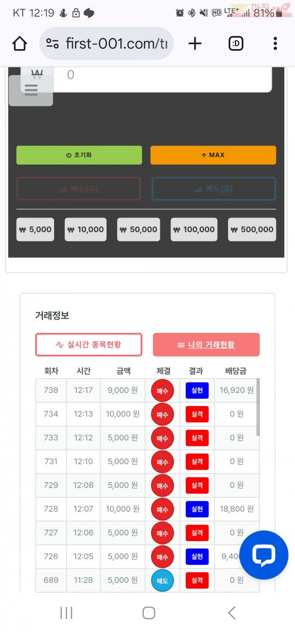 신뢰점 수익인증