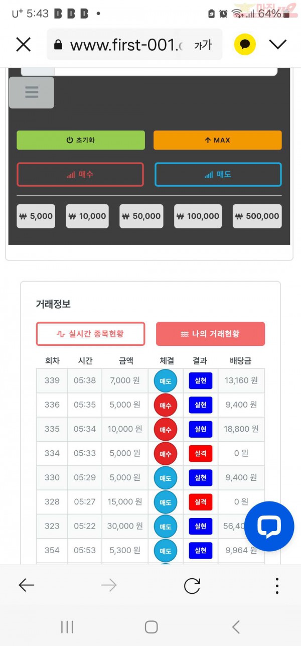 퍼스트 신뢰점