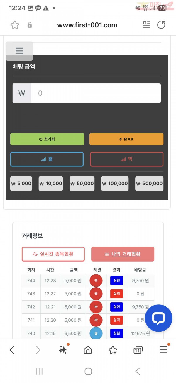 신뢰점