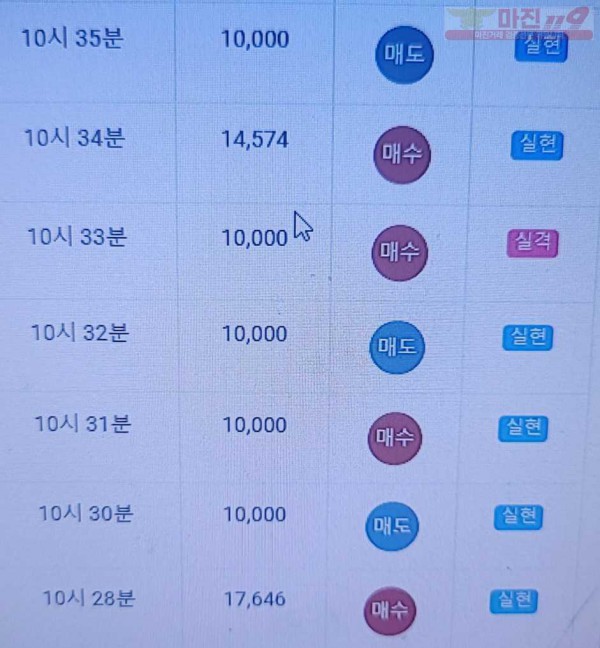 하이트레이딩 777점 수익인증