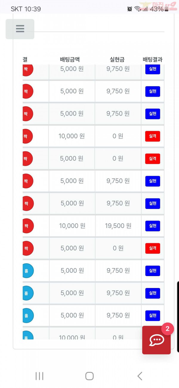 퍼스트 신뢰점 수익인증