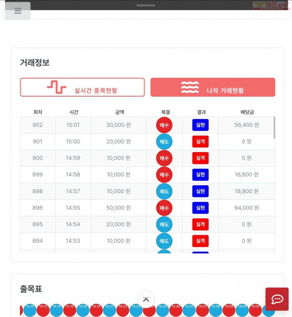 퍼스트 퀸즈점 리딩수익인증