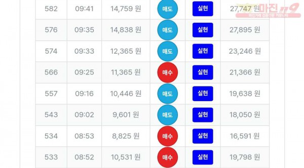 퍼스트 신뢰점 8연승 인증