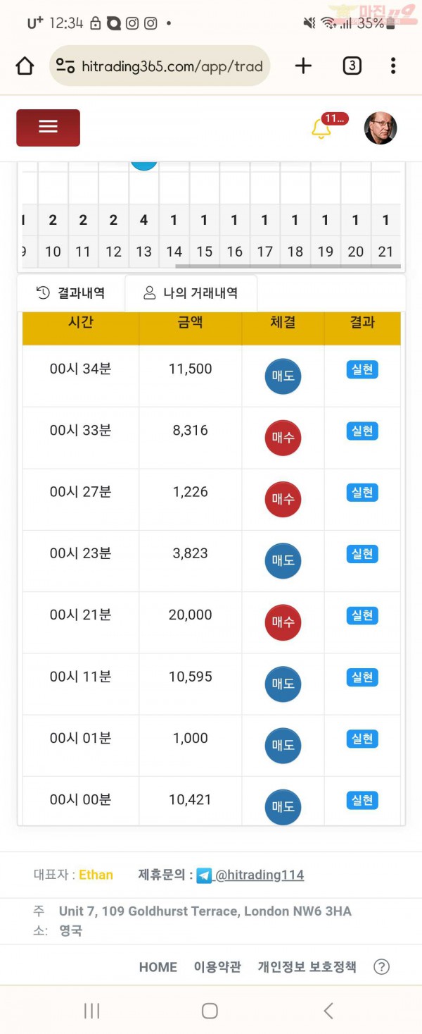 하이트레이딩 국대점 수익인증