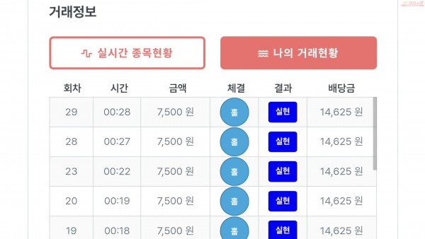 퍼스트퀸즈점