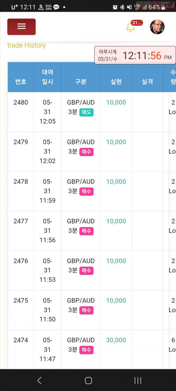 글로벌 국대점 수익인증