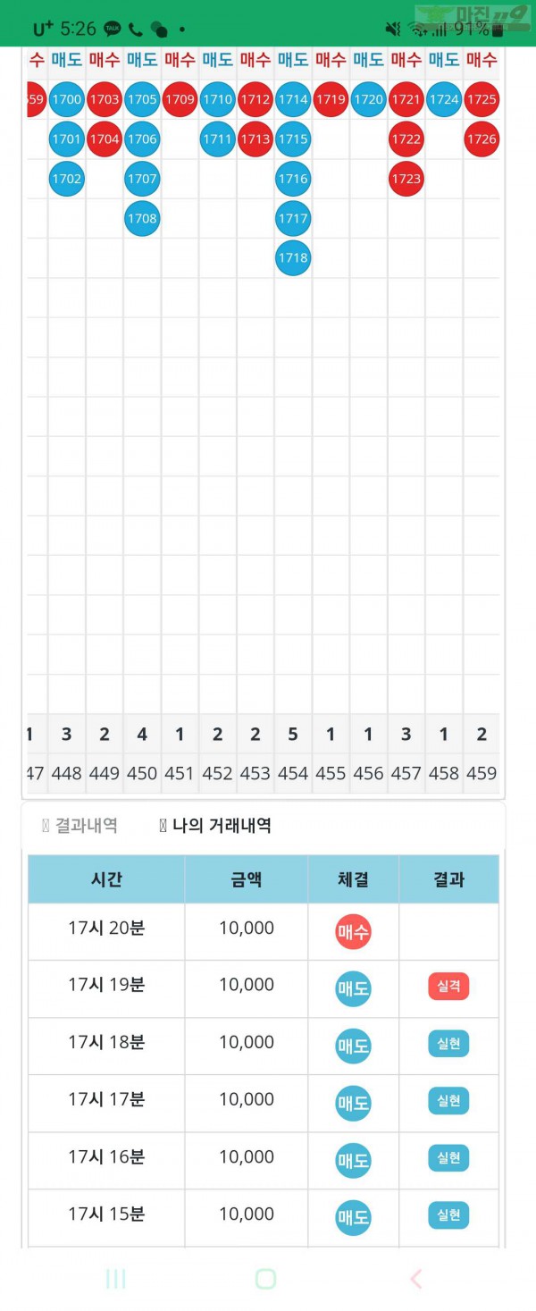 비트코리아 페이백점