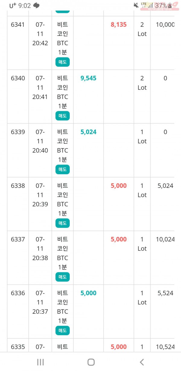 비트코리아하나지사수익인증