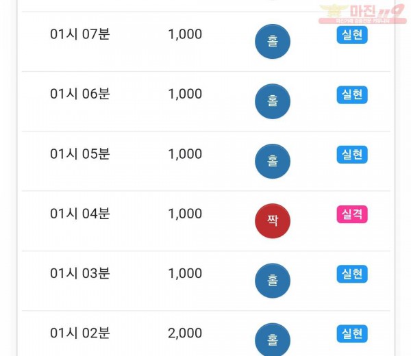 하이 국대점