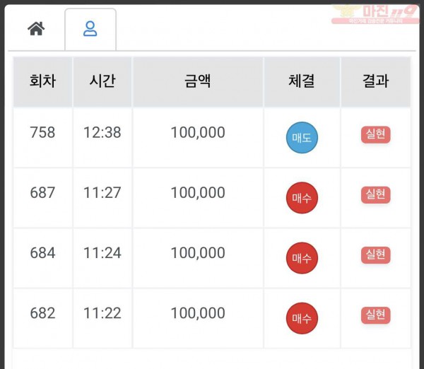 하이트레이딩 국대점 수익인증