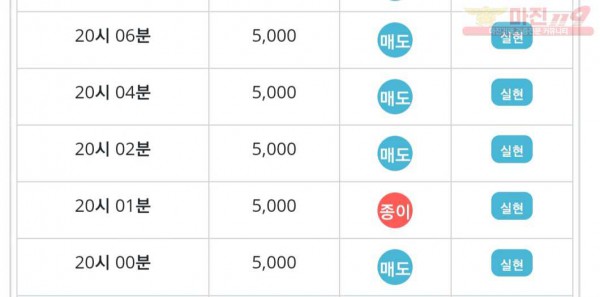 라떼점