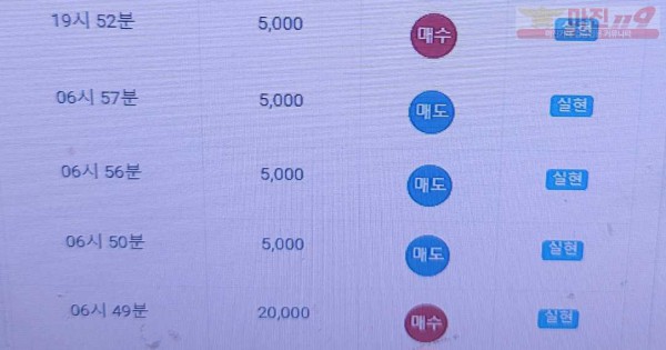 하이트레이딩 777점 수익인증