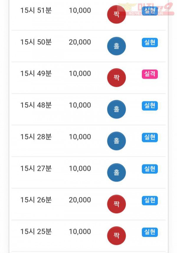 미인점 수익인증