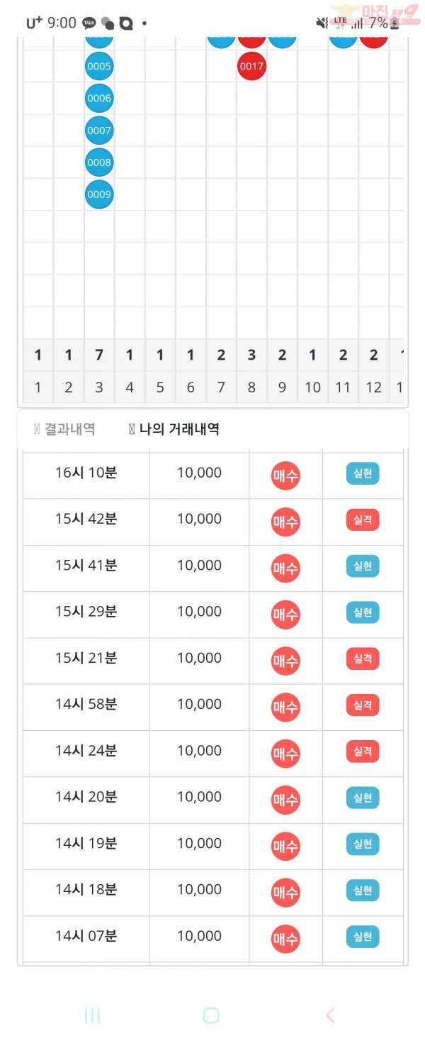 비트코리아  페이백점