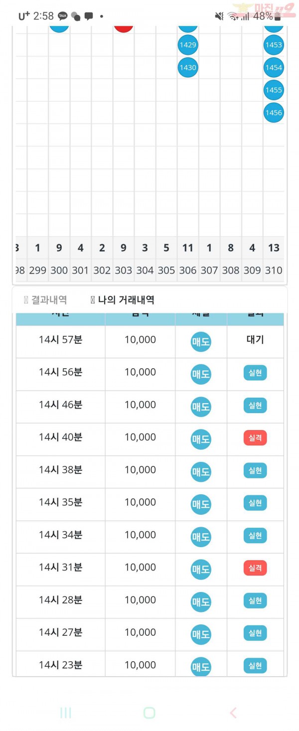 비트코리아 페이백점