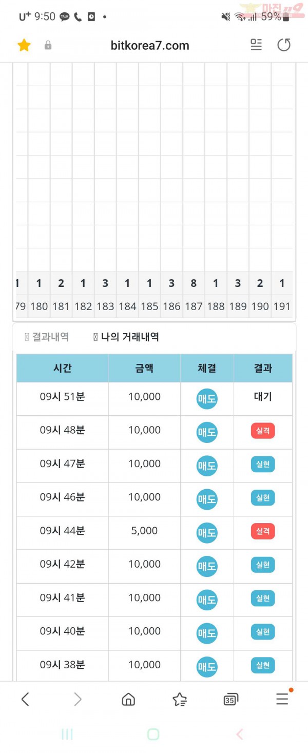 비트코리아 페이백점