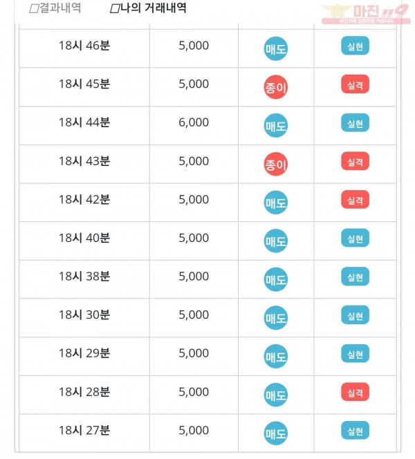 라떼점