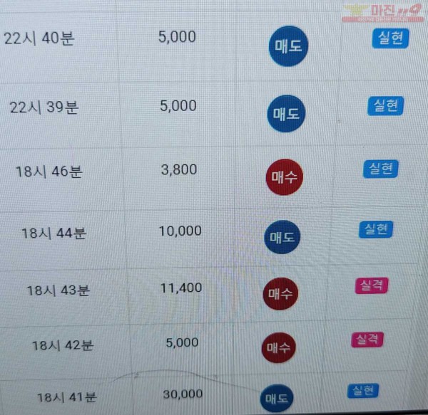 하이트레이딩 777점 수익인증