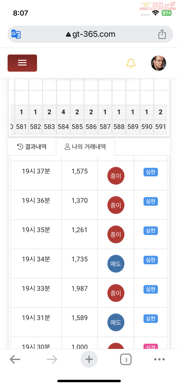 국대점 소소하게