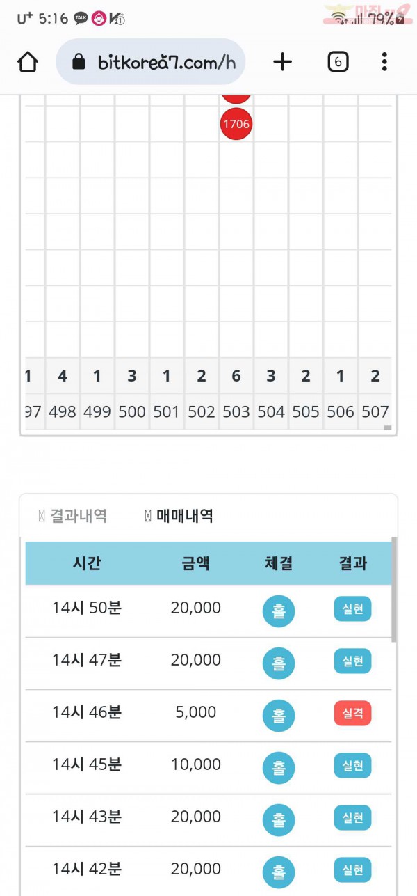 비트코리아페이백